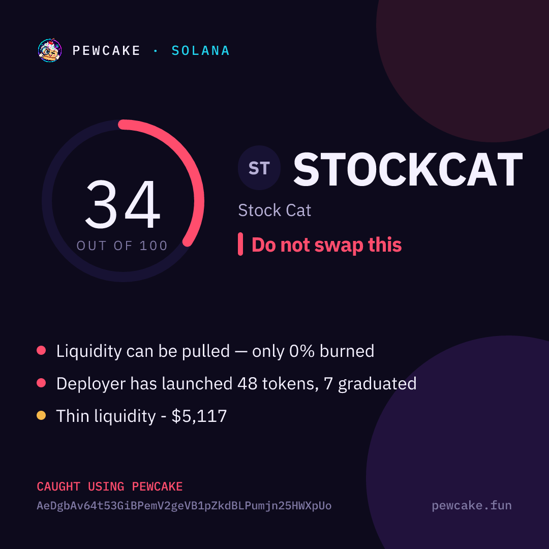 Pewcake risk card for STOCKCAT