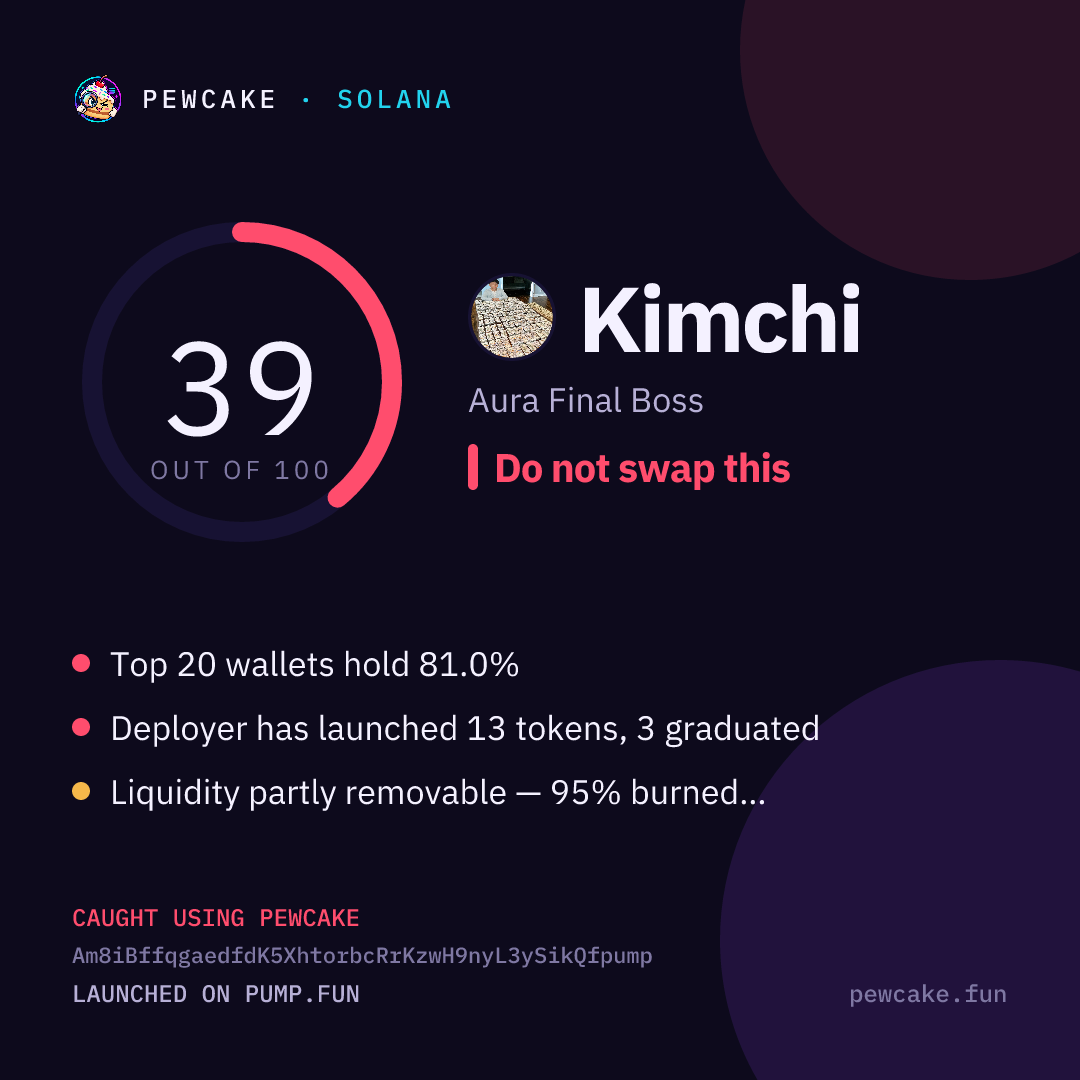 Pewcake risk card for Kimchi