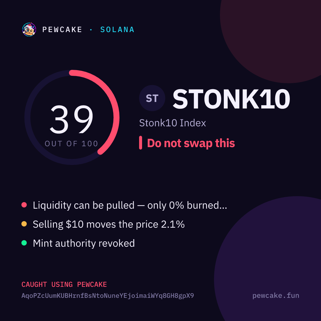Pewcake risk card for STONK10