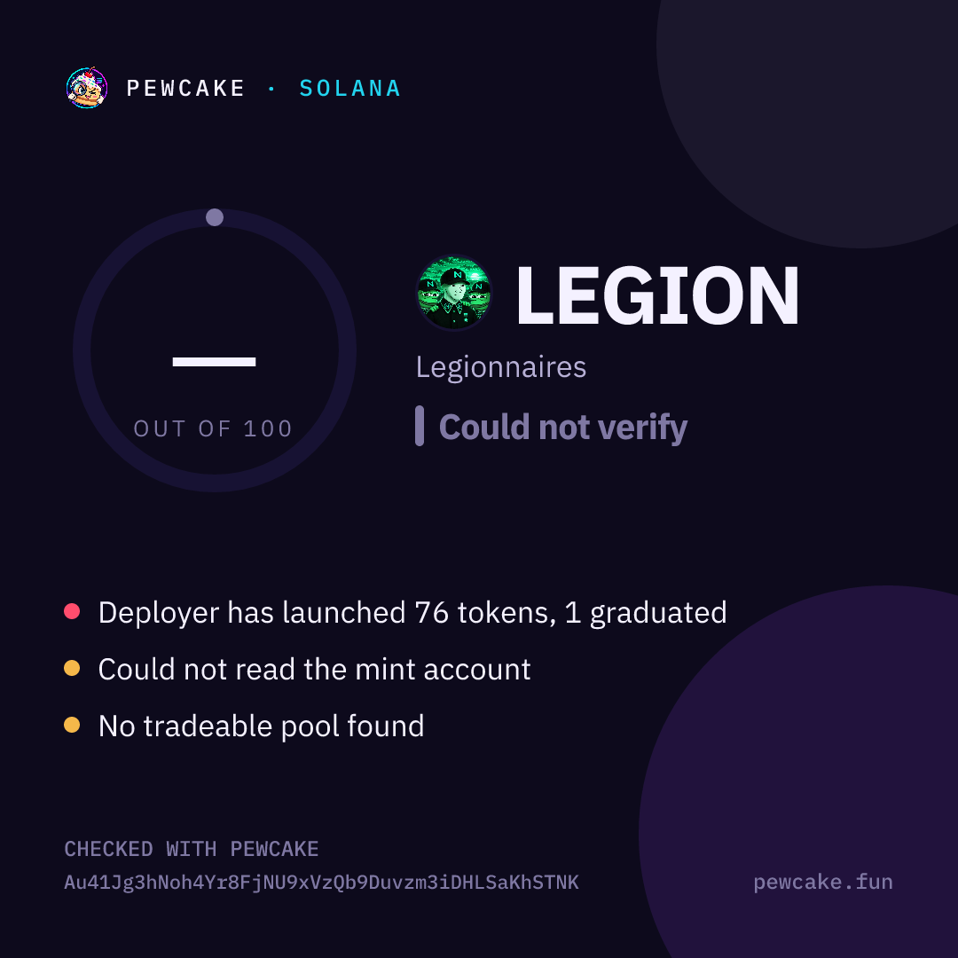 Pewcake risk card for LEGION