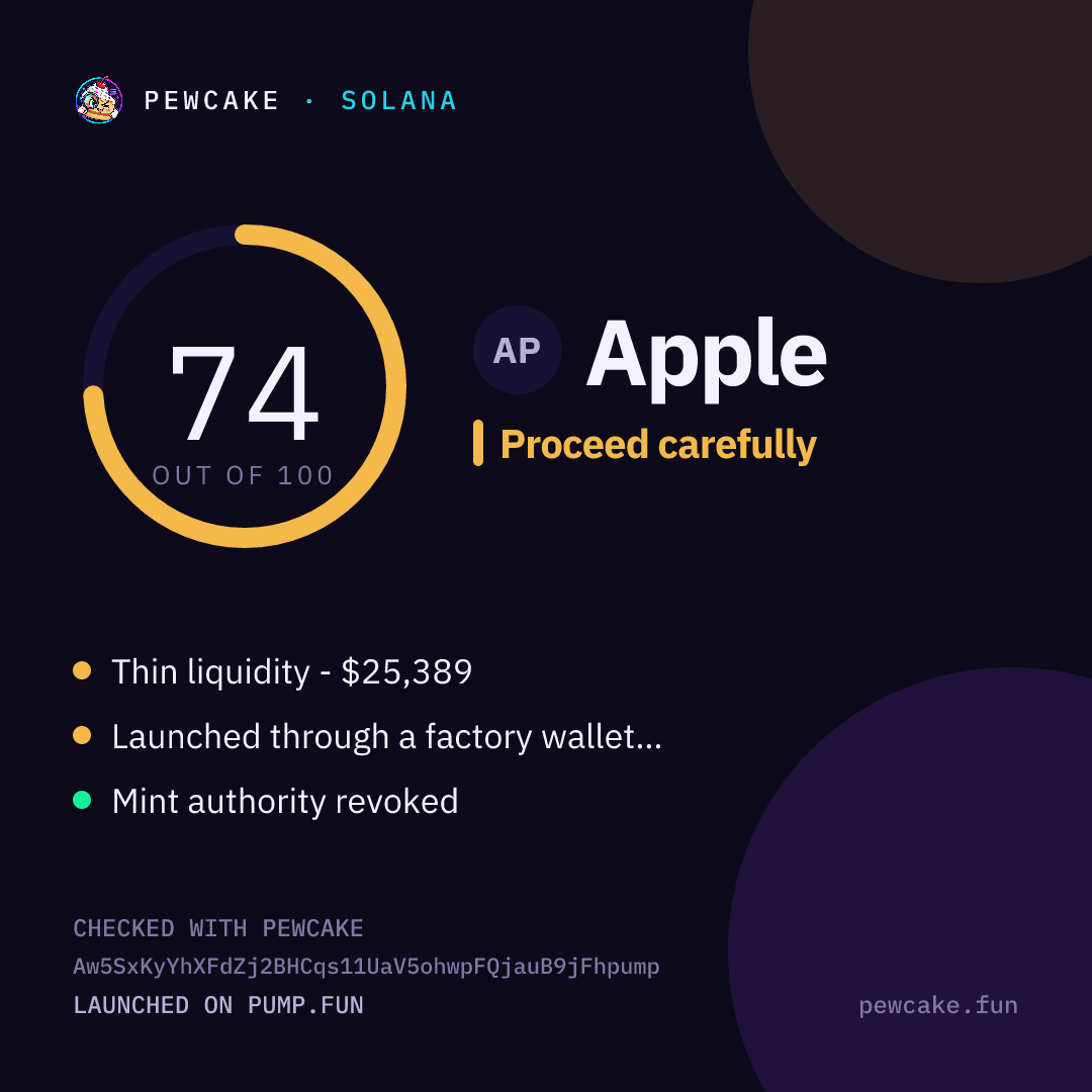 Pewcake risk card for Apple