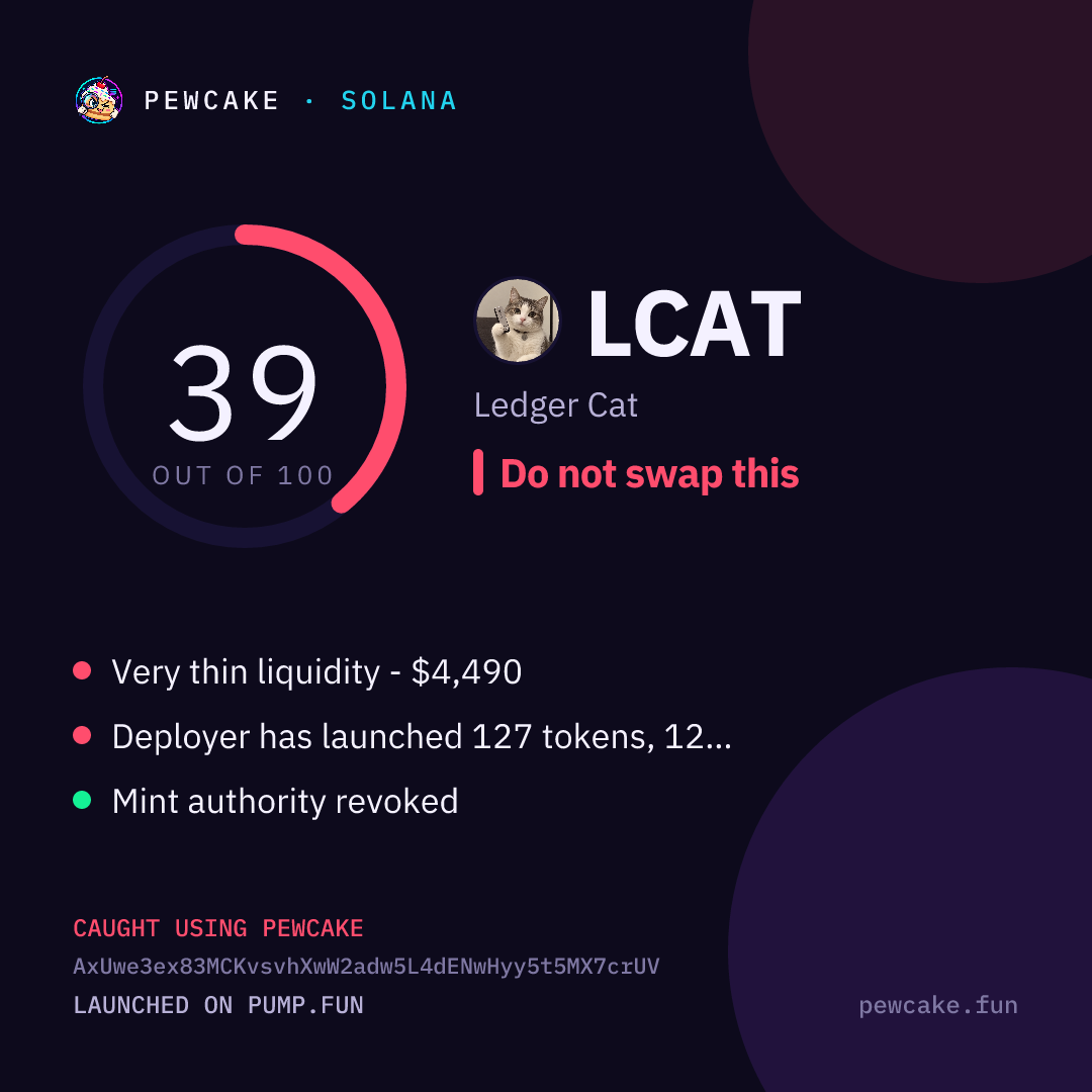 Pewcake risk card for LCAT