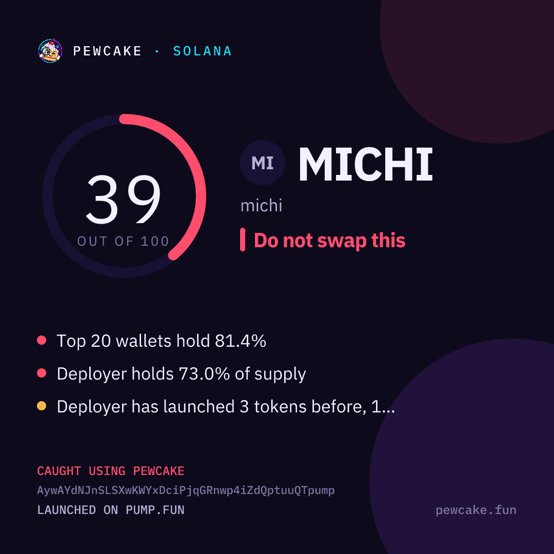 Pewcake risk card for MICHI