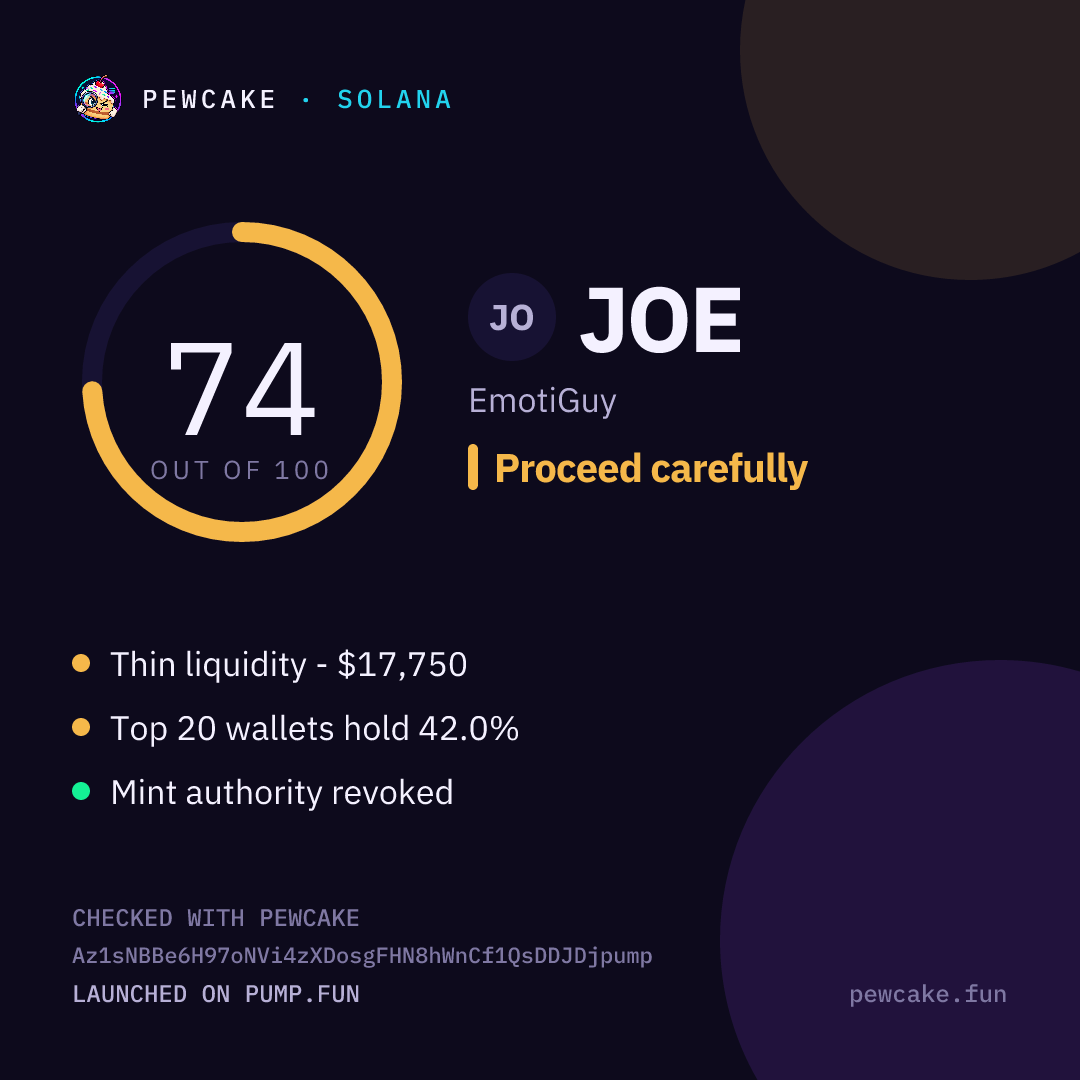 Pewcake risk card for JOE