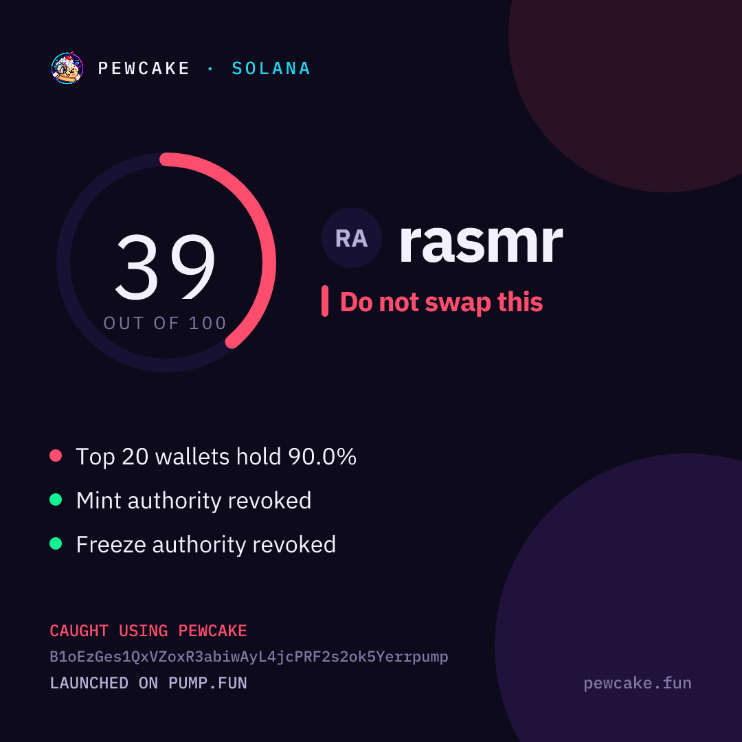 Pewcake risk card for rasmr