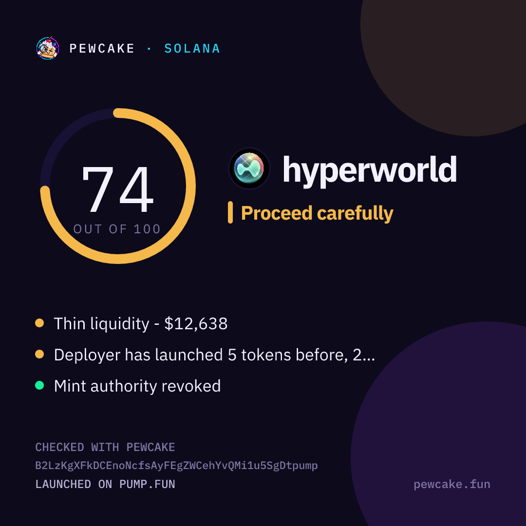 Pewcake risk card for hyperworld