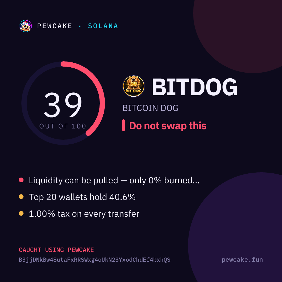 Pewcake risk card for BITDOG