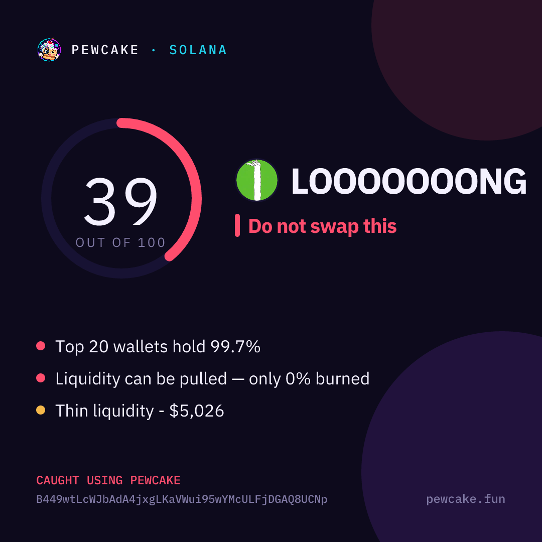 Pewcake risk card for LOOOOOOONG