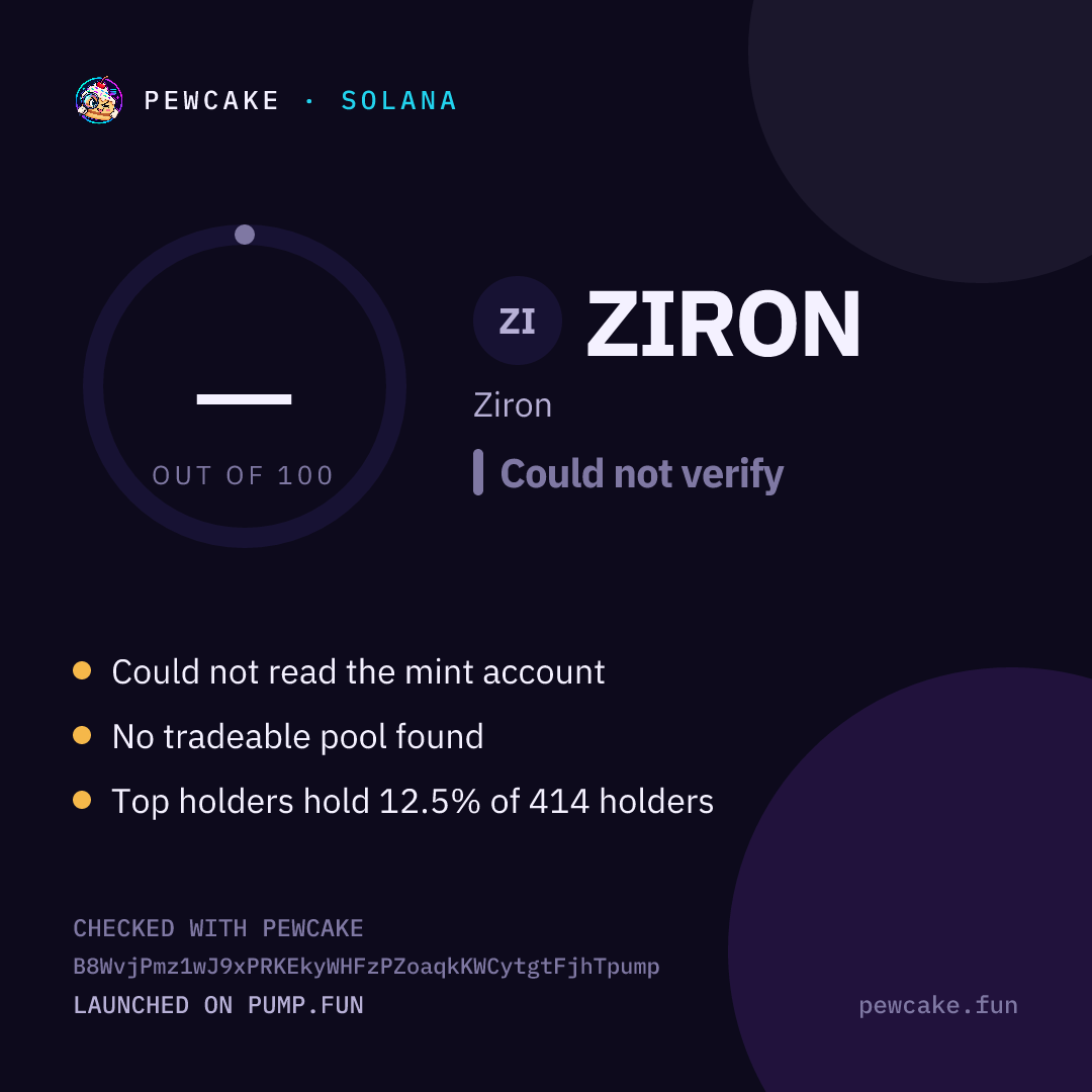 Pewcake risk card for ZIRON