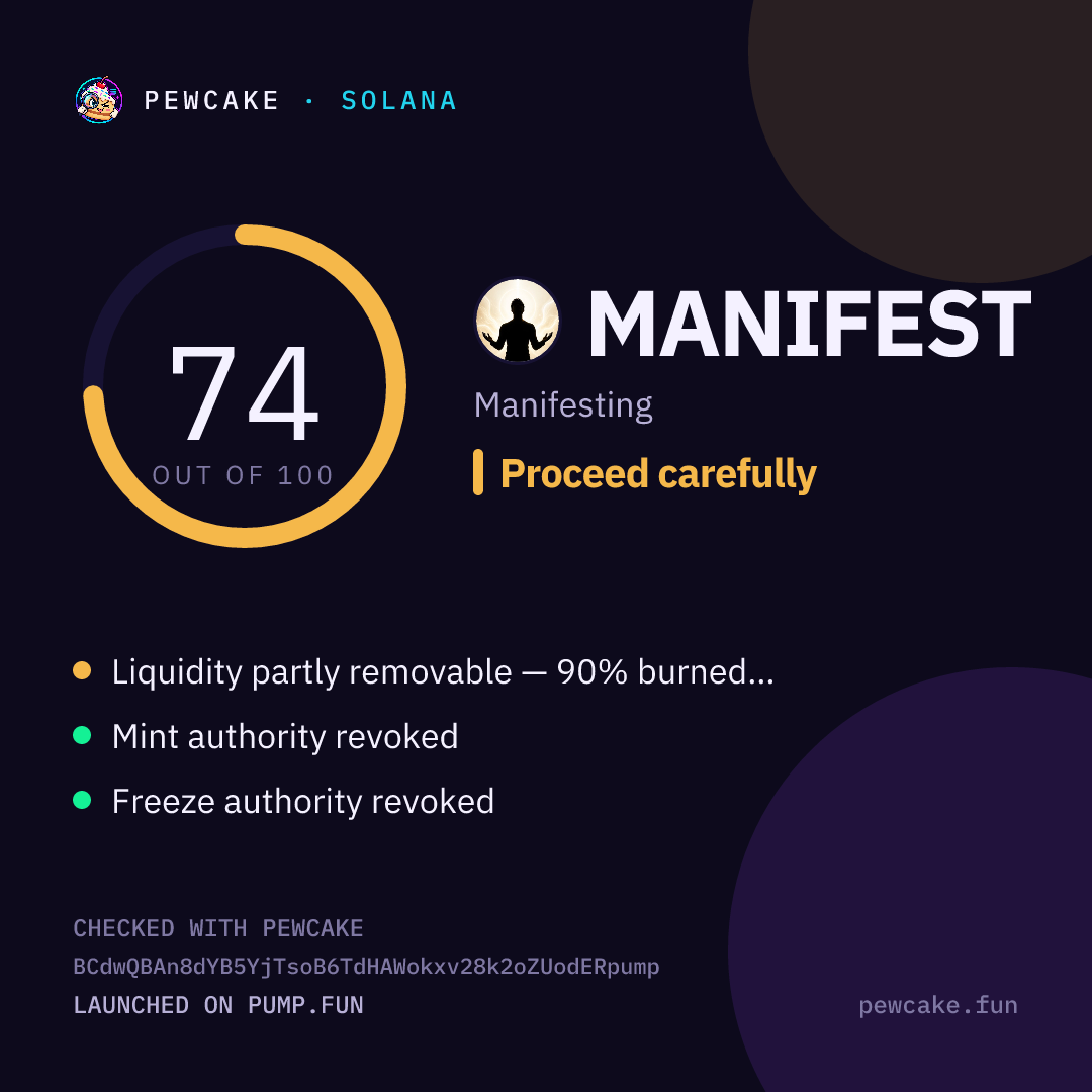 Pewcake risk card for MANIFEST