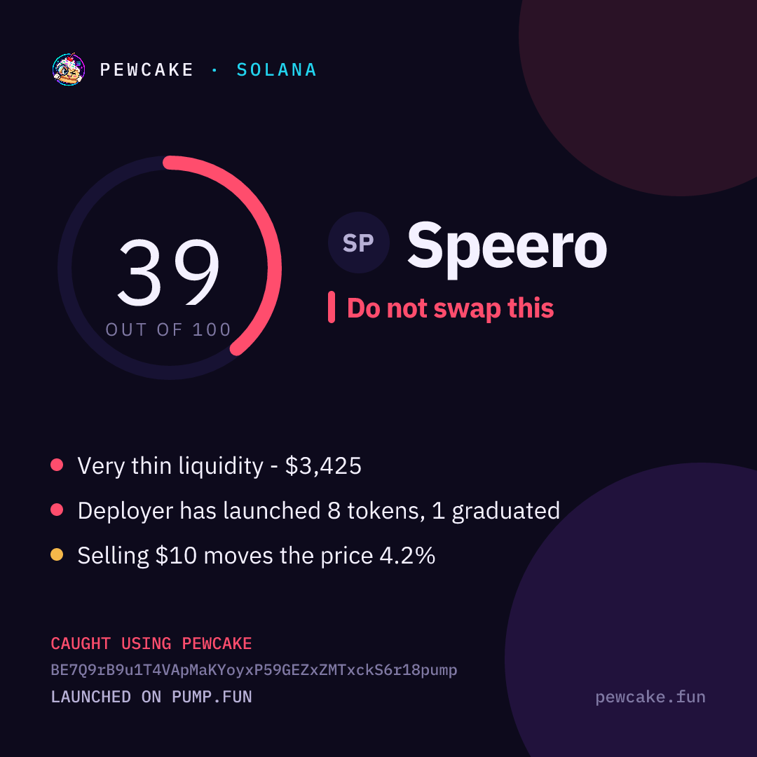 Pewcake risk card for Speero