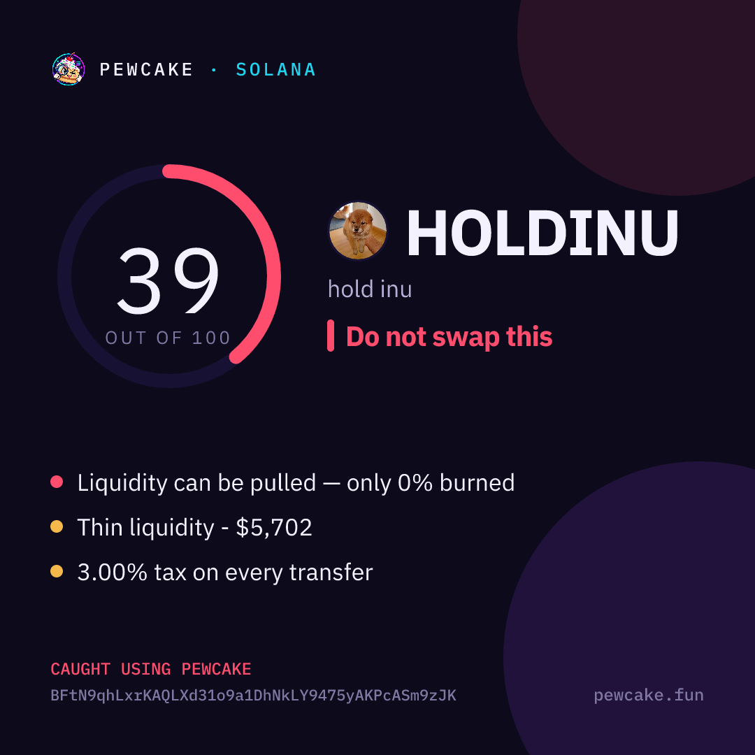 Pewcake risk card for HOLDINU