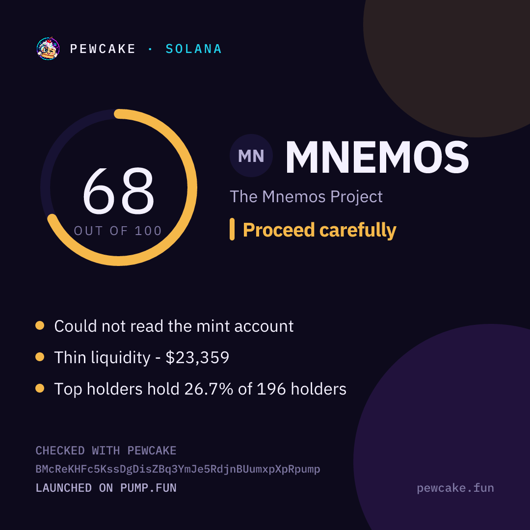 Pewcake risk card for MNEMOS