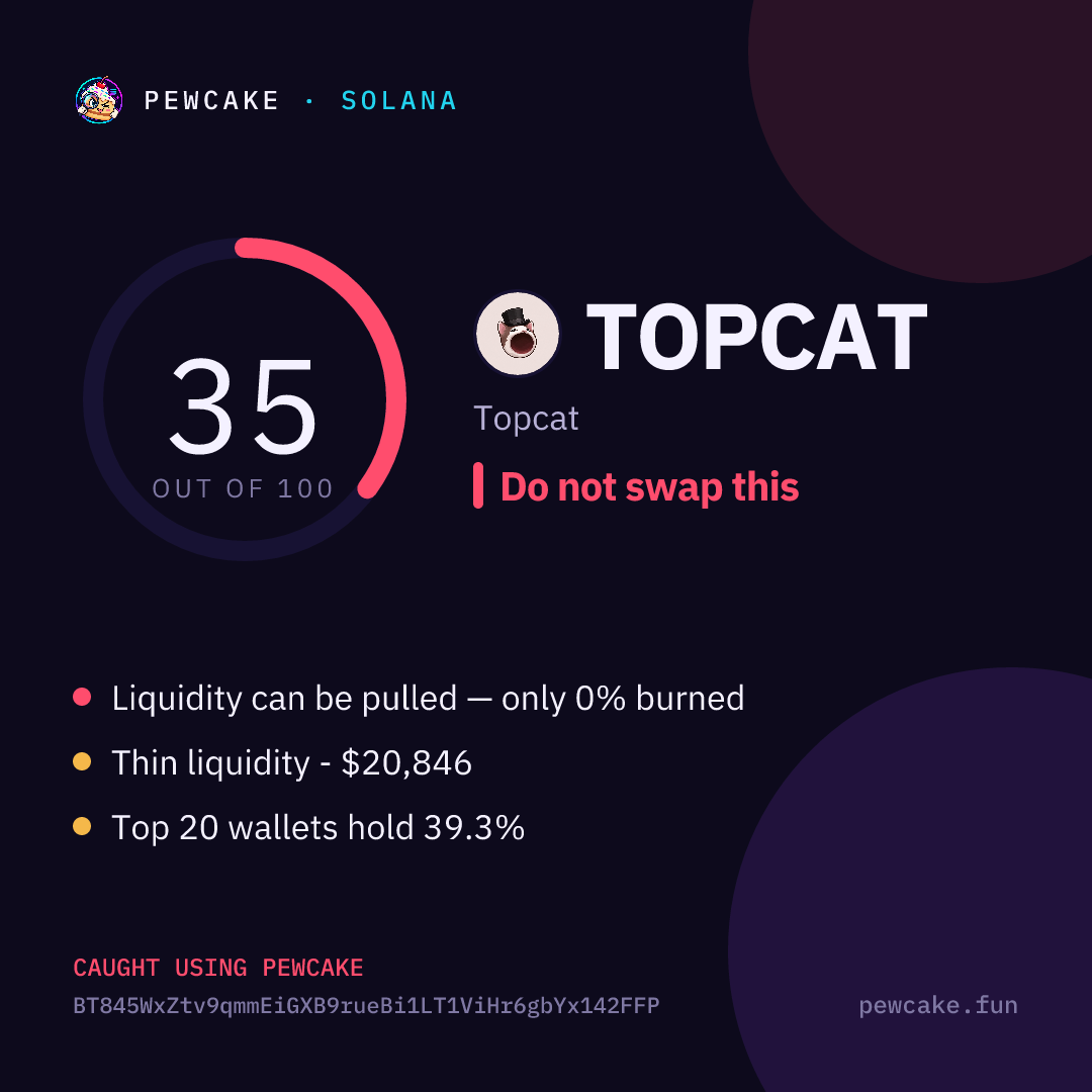 Pewcake risk card for TOPCAT