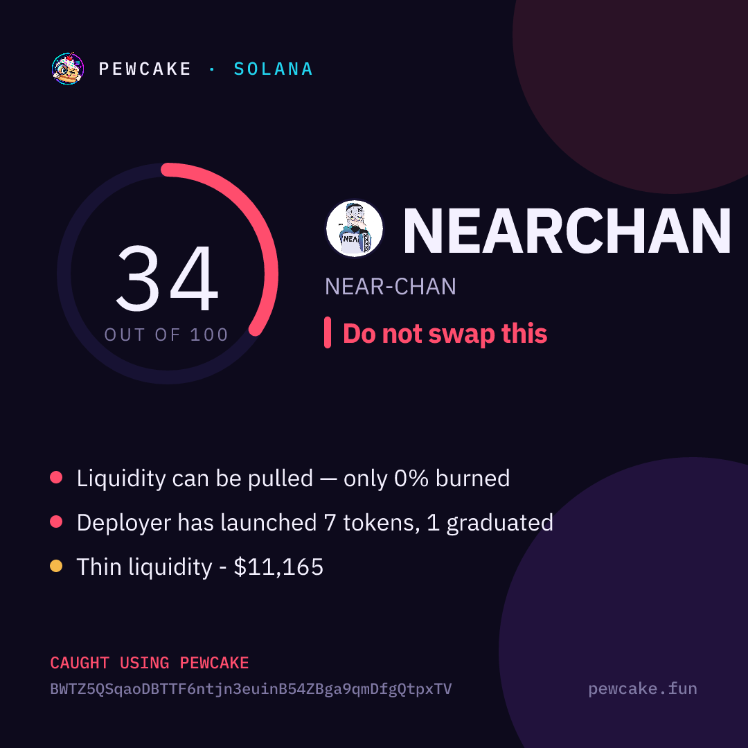 Pewcake risk card for NEARCHAN