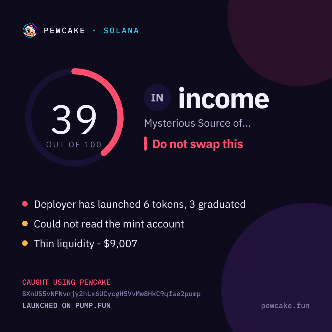 Pewcake risk card for income
