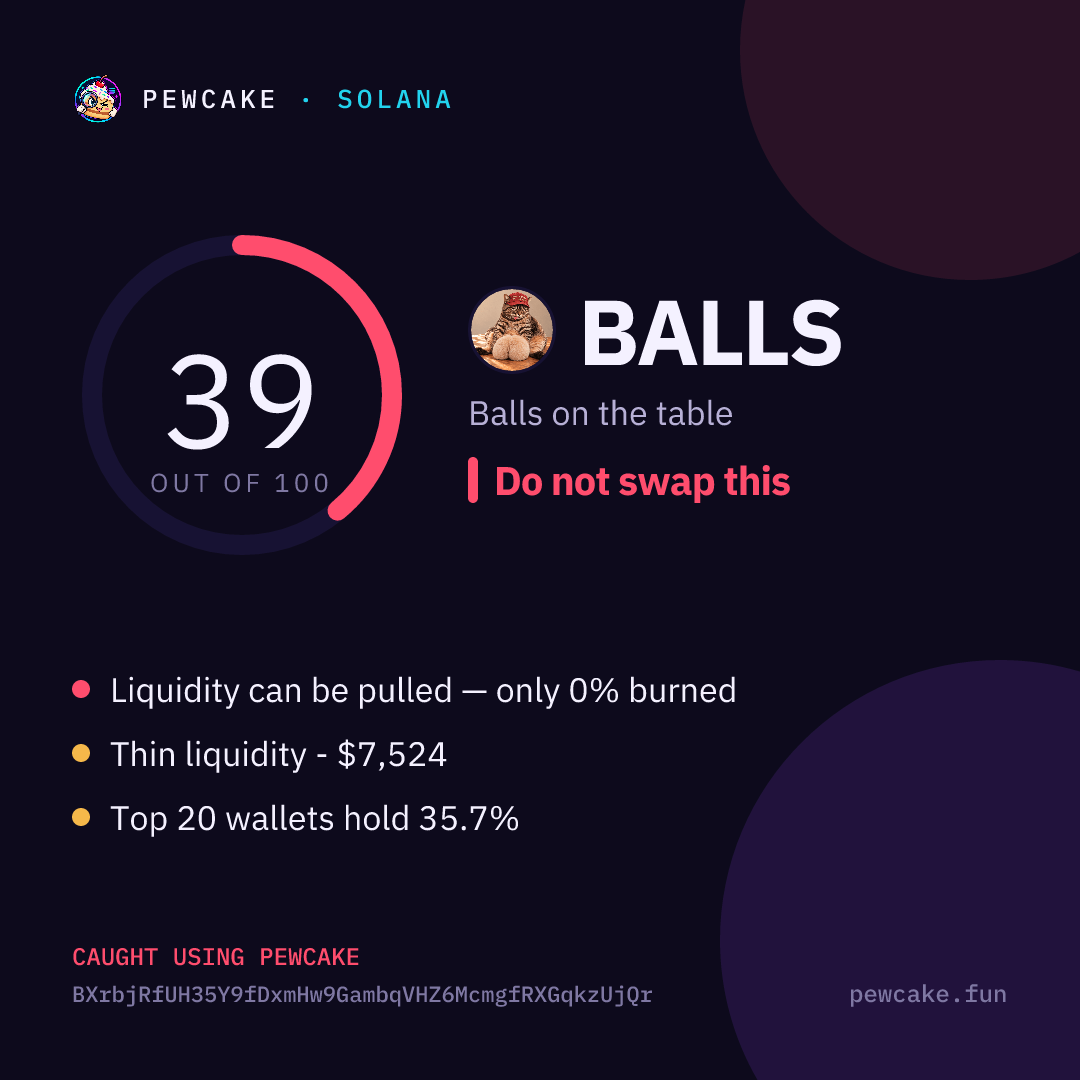 Pewcake risk card for BALLS