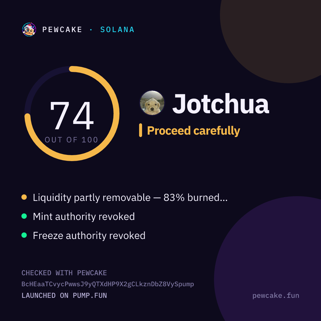 Pewcake risk card for Jotchua