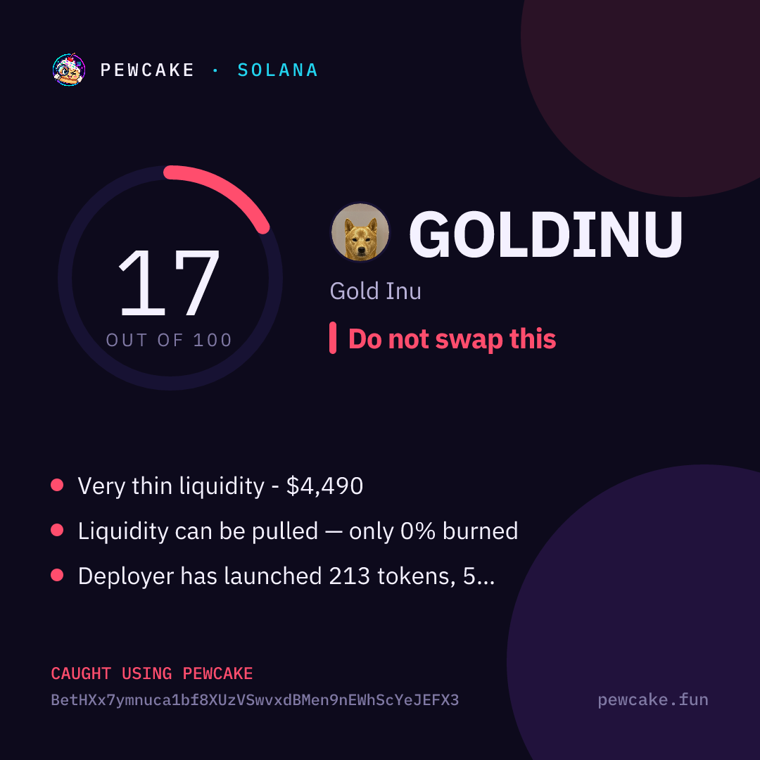 Pewcake risk card for GOLDINU