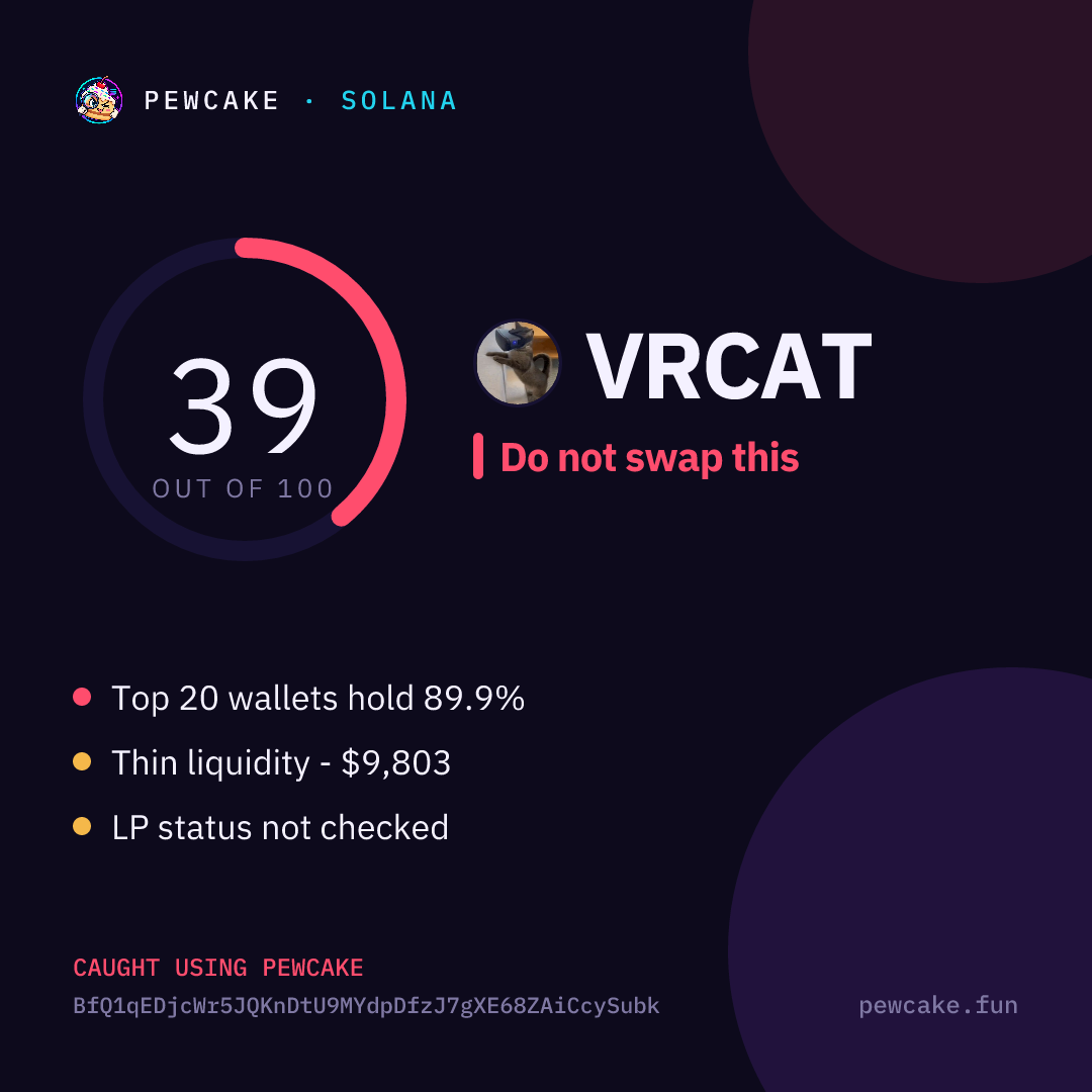 Pewcake risk card for VRCAT