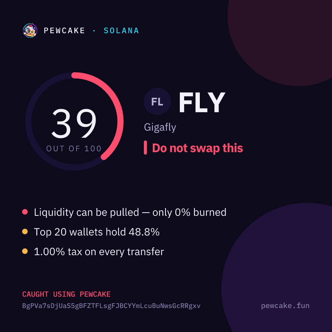 Pewcake risk card for FLY