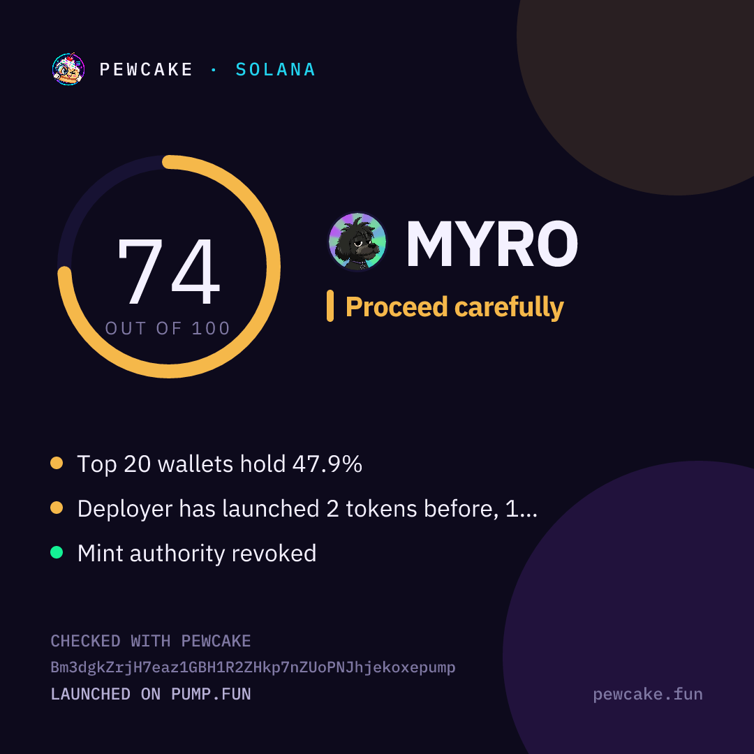 Pewcake risk card for MYRO