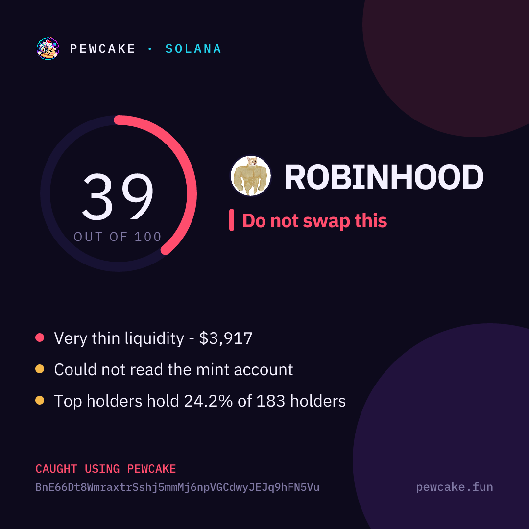 Pewcake risk card for ROBINHOOD