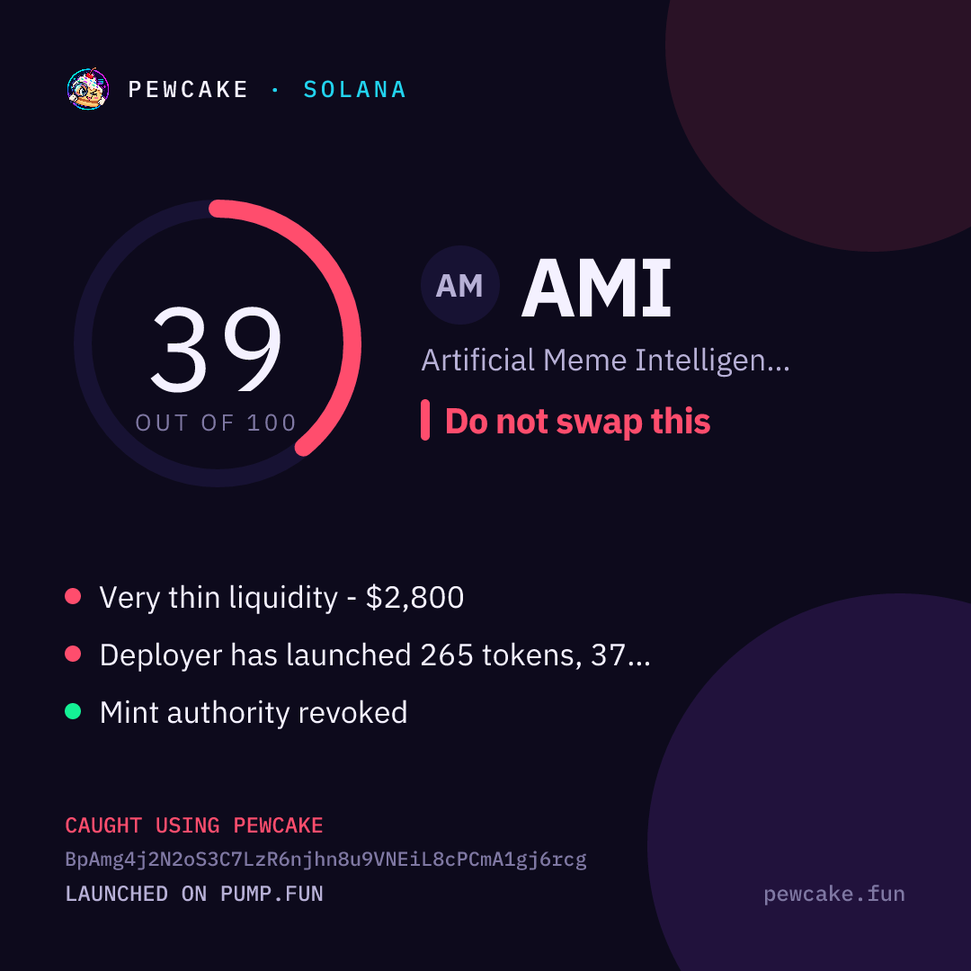 Pewcake risk card for AMI