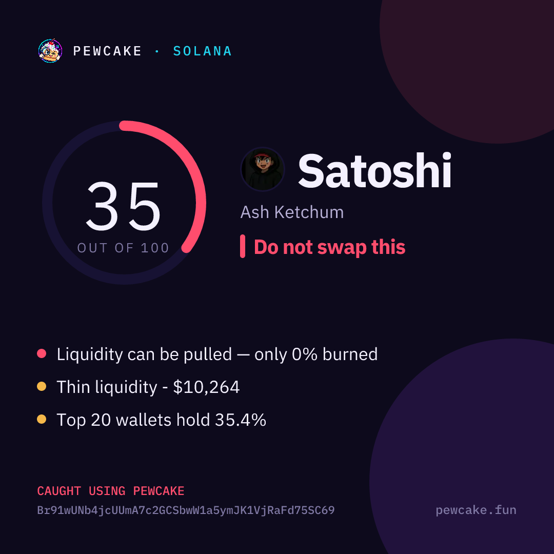 Pewcake risk card for Satoshi