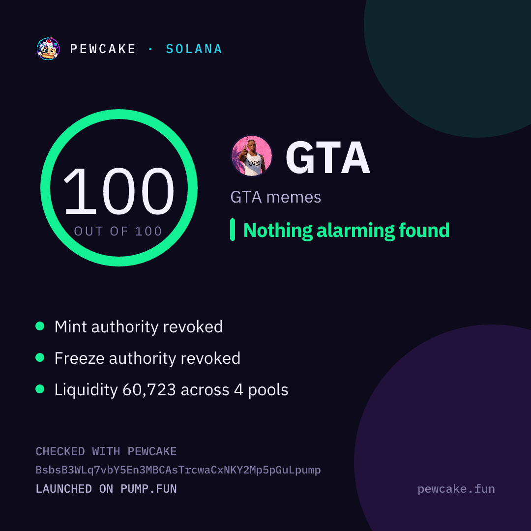 Pewcake risk card for GTA