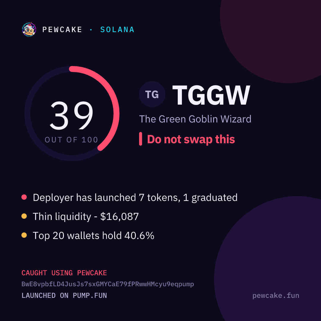 Pewcake risk card for TGGW