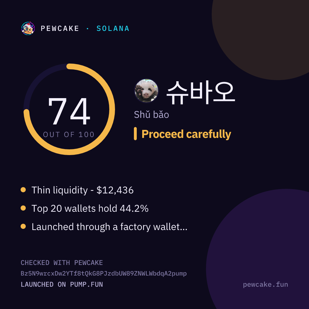 Pewcake risk card for 슈바오