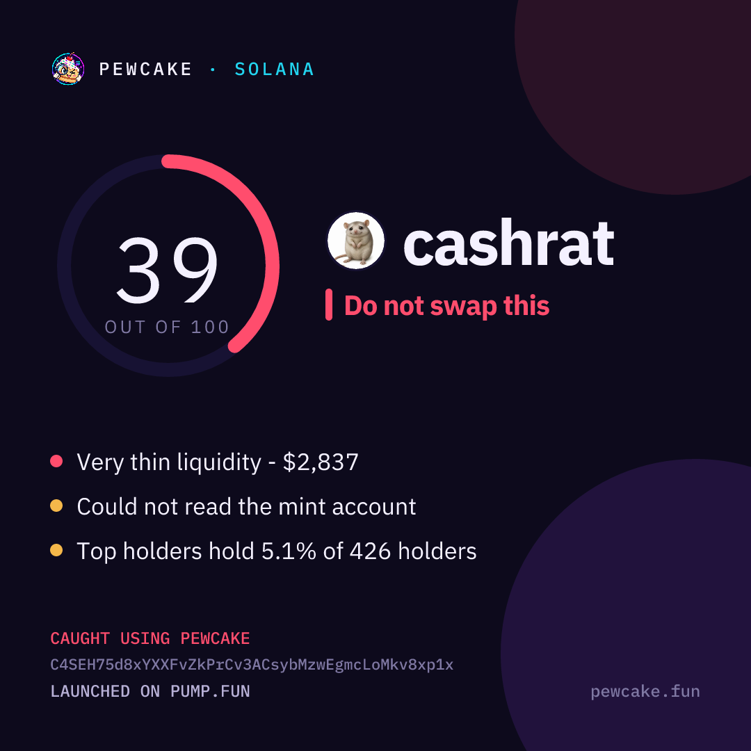 Pewcake risk card for cashrat