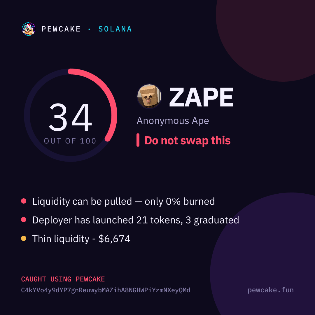 Pewcake risk card for ZAPE