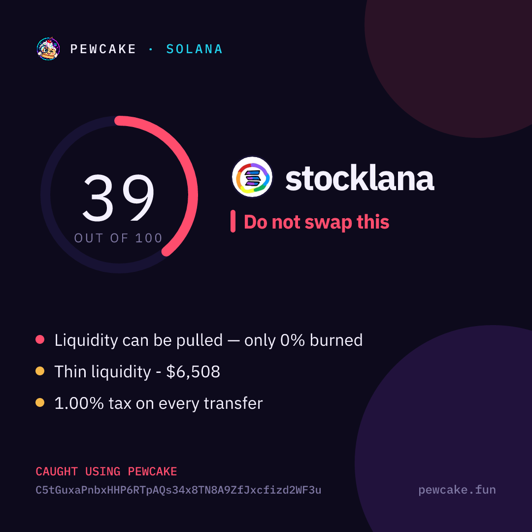 Pewcake risk card for stocklana