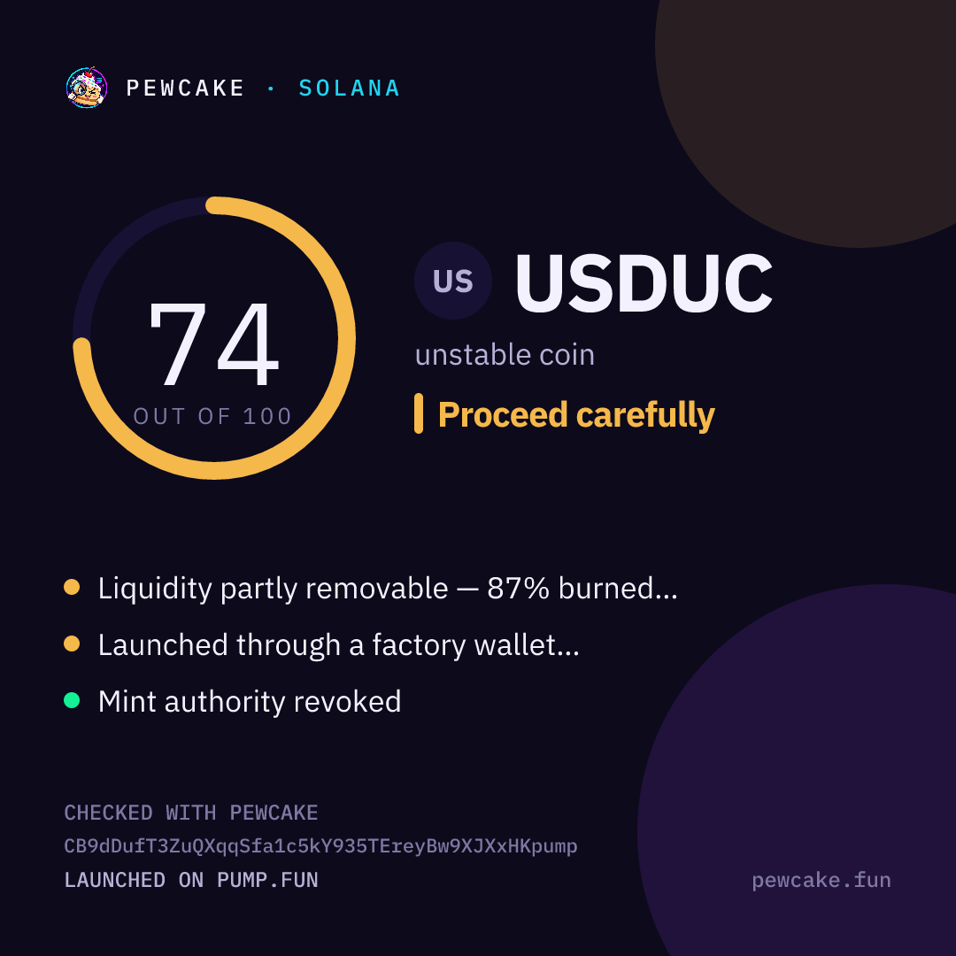 Pewcake risk card for USDUC