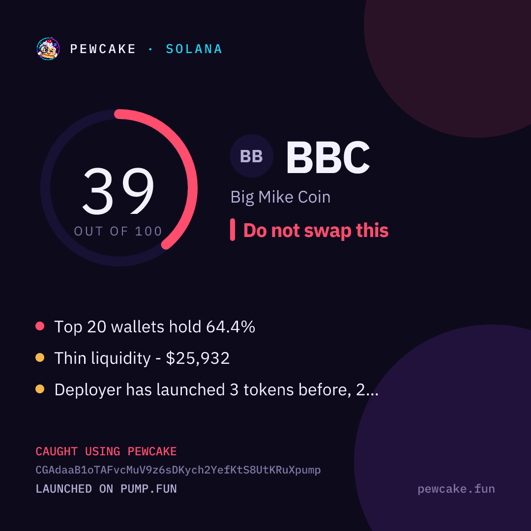 Pewcake risk card for BBC