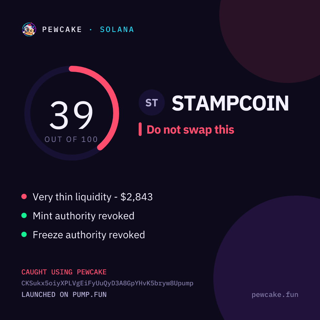 Pewcake risk card for CKSukx…pump