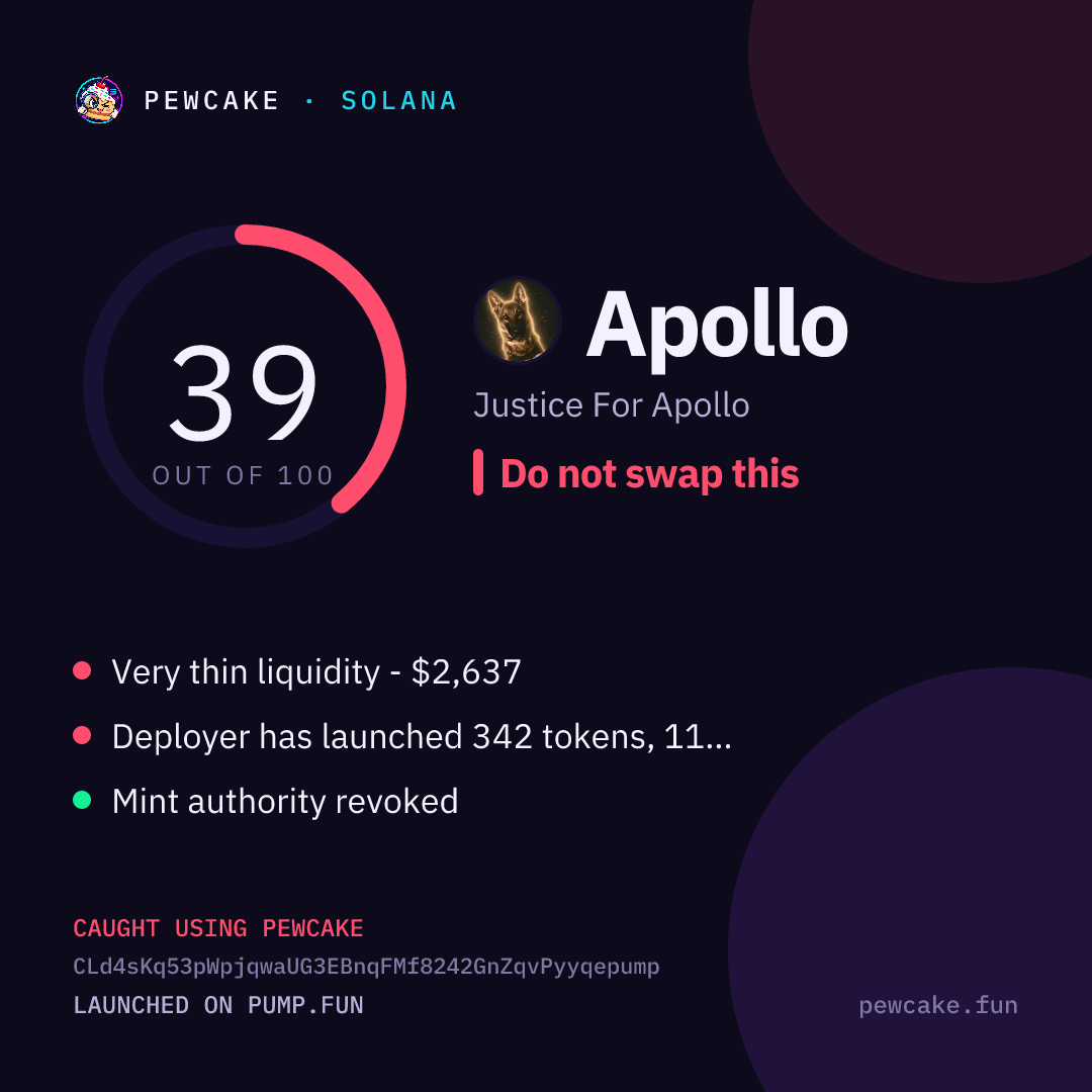 Pewcake risk card for Apollo
