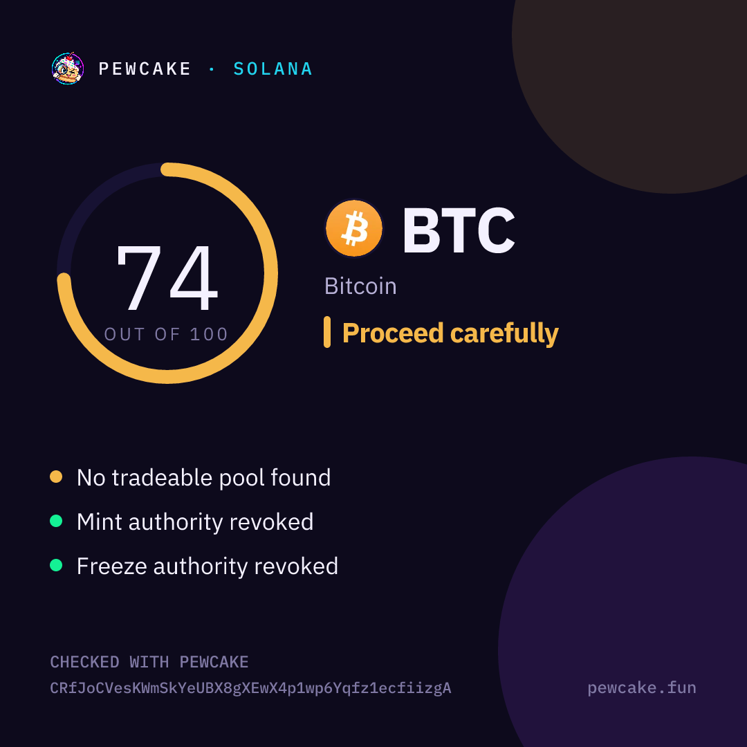 Pewcake risk card for BTC