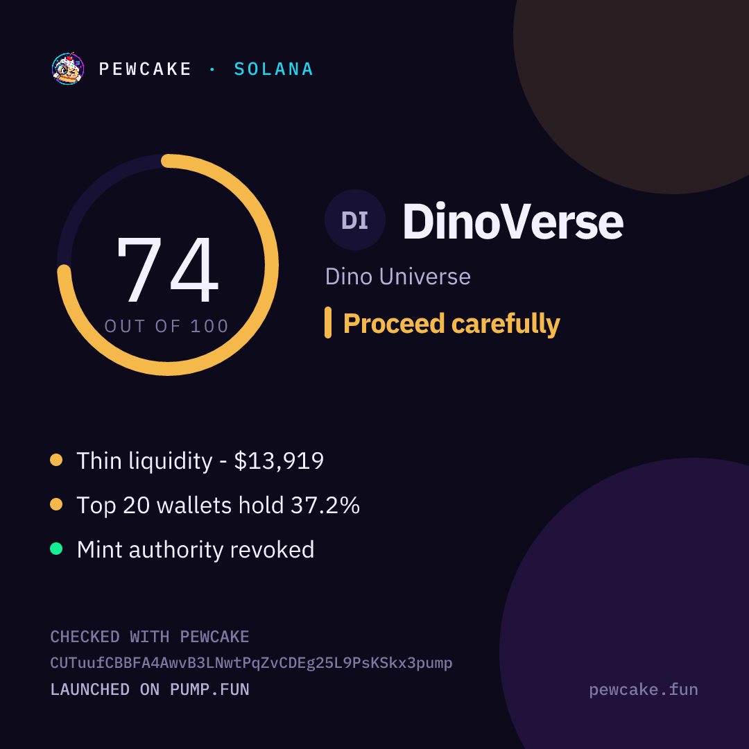 Pewcake risk card for DinoVerse