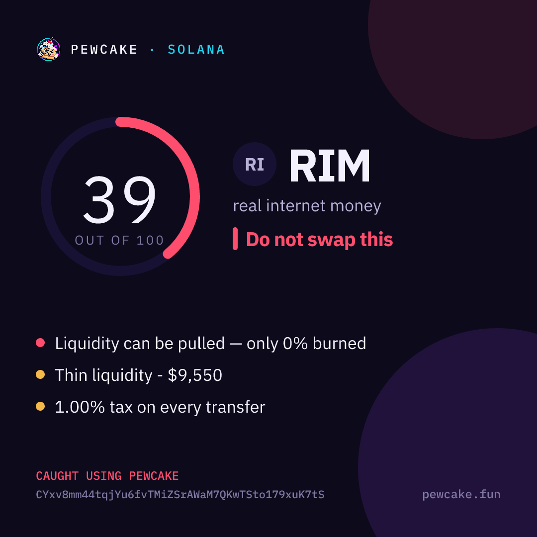 Pewcake risk card for RIM