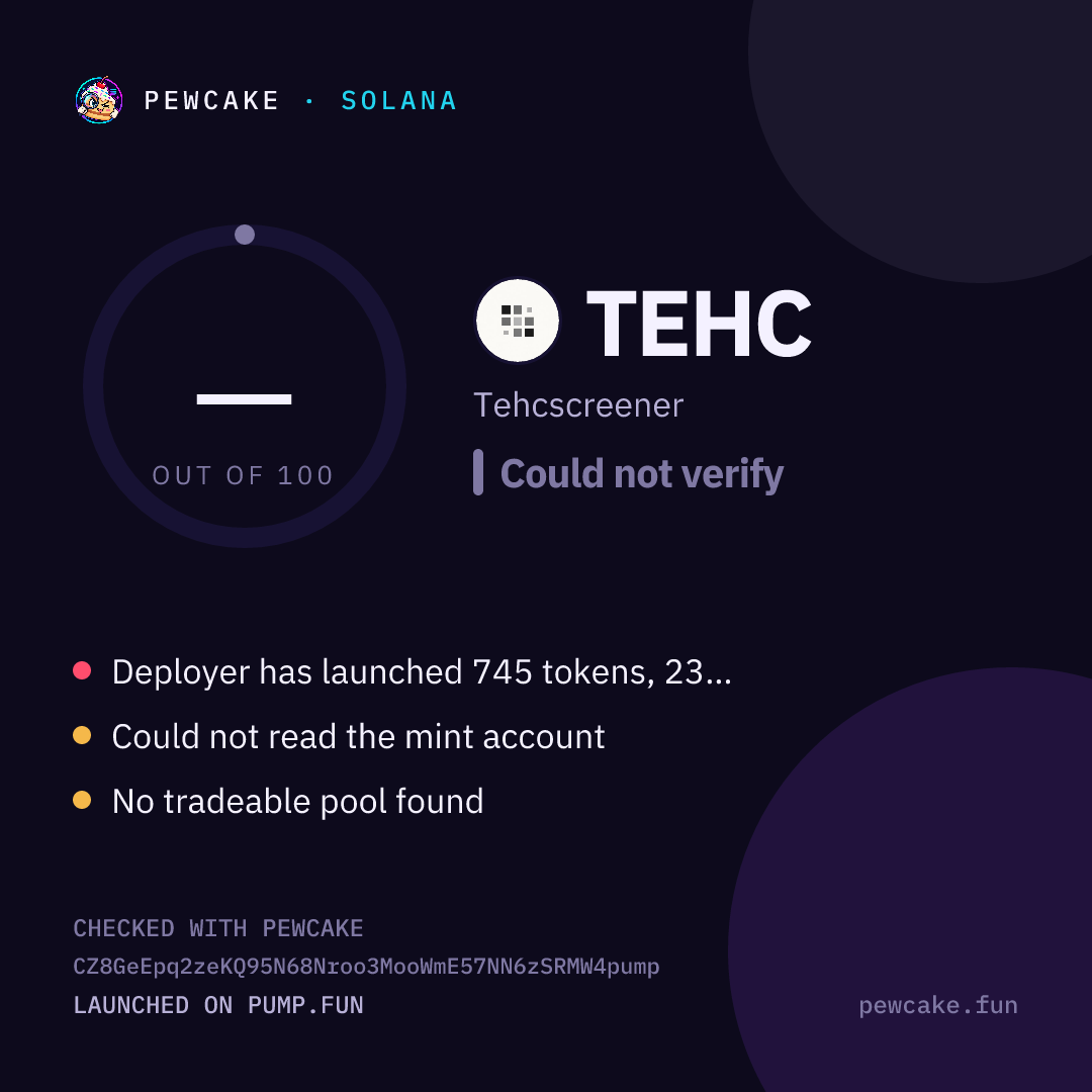 Pewcake risk card for TEHC