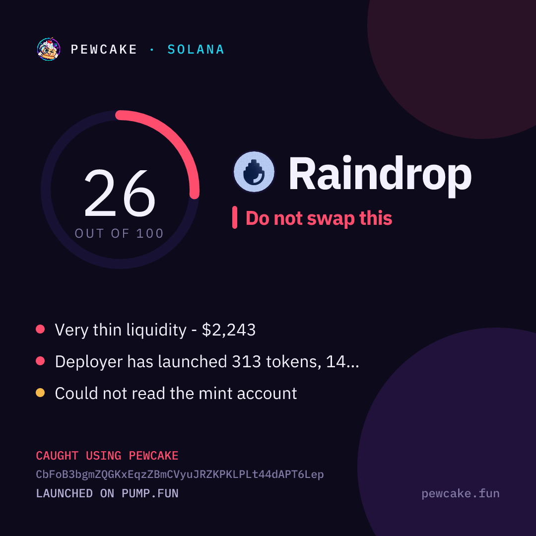 Pewcake risk card for Raindrop