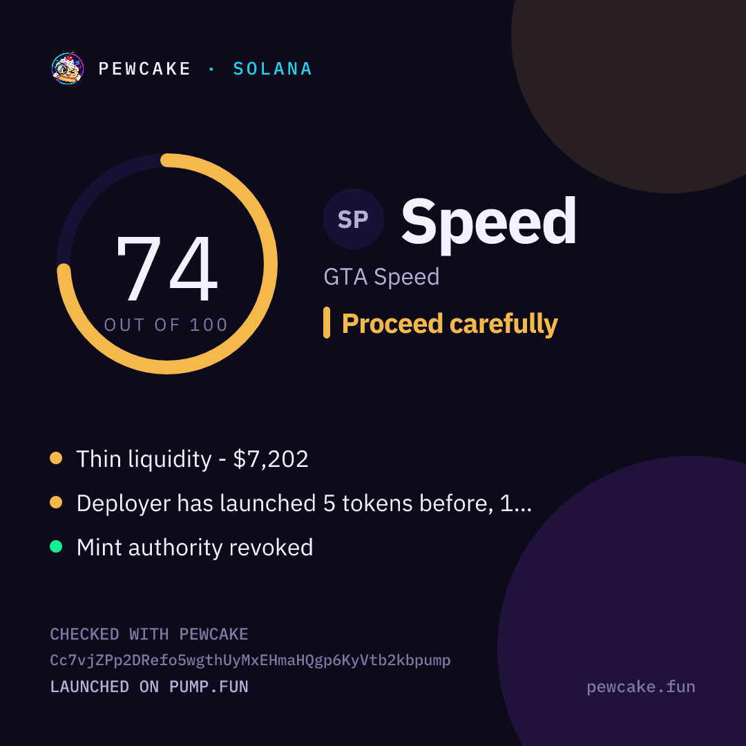 Pewcake risk card for Speed
