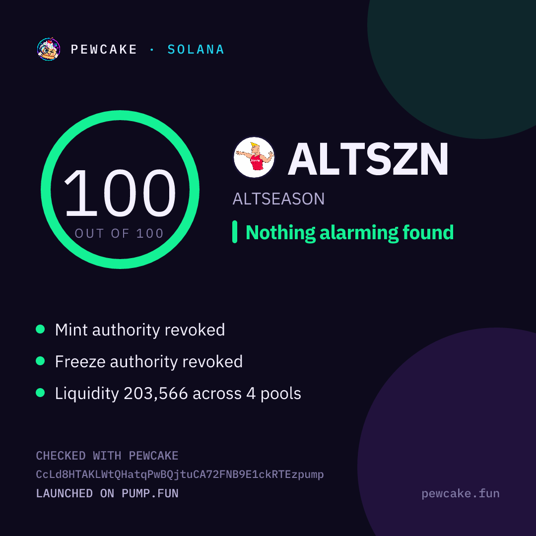 Pewcake risk card for ALTSZN