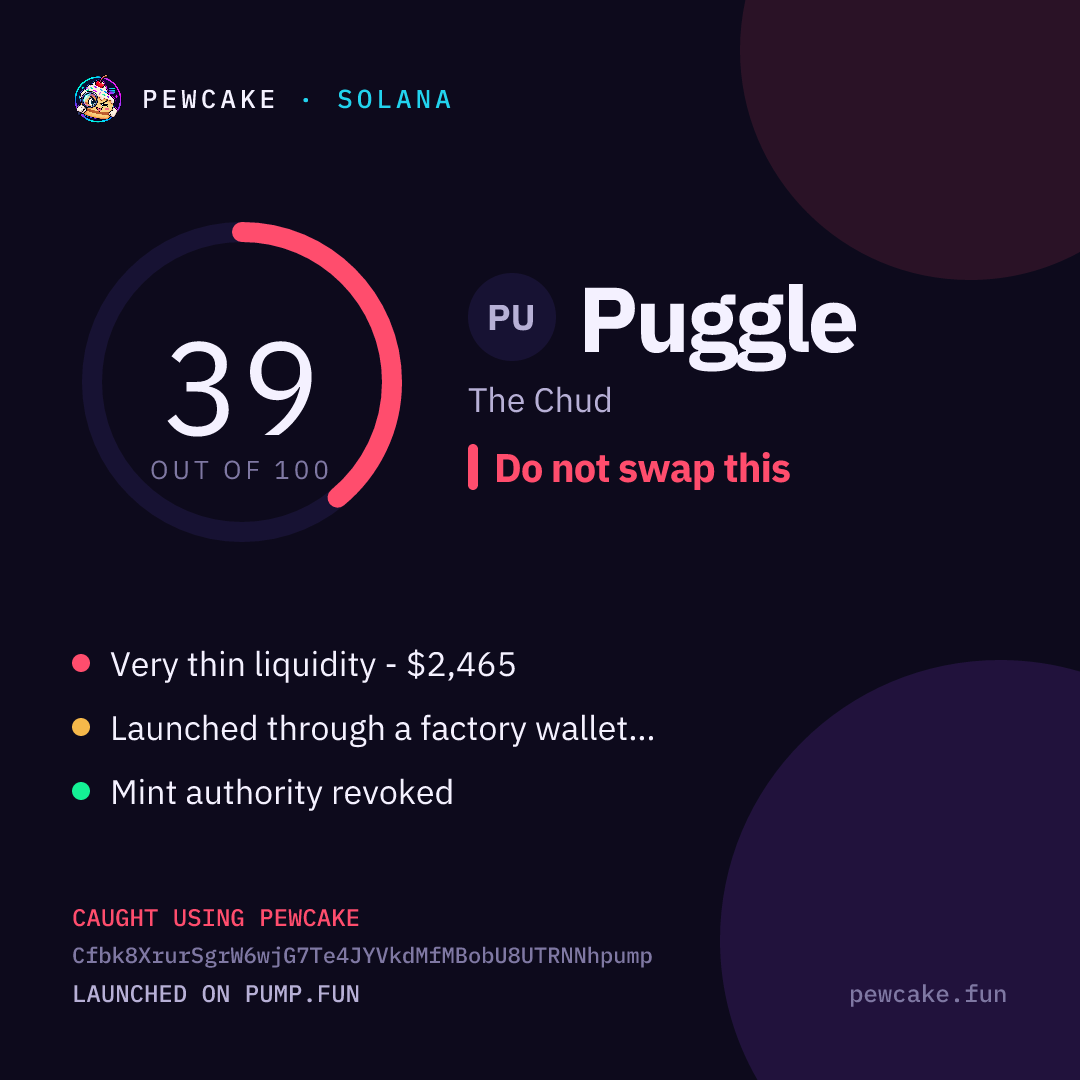 Pewcake risk card for Puggle