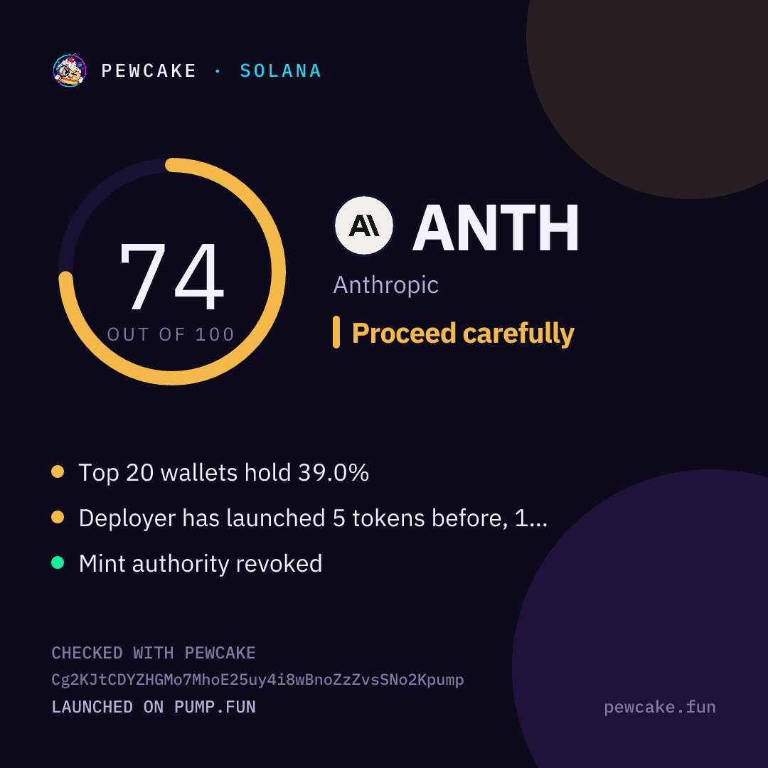 Pewcake risk card for ANTH