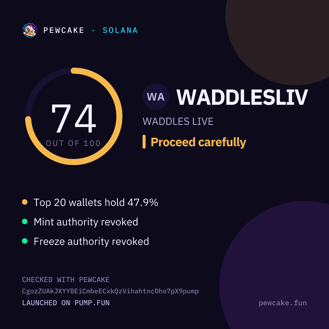 Pewcake risk card for WADDLESLIV