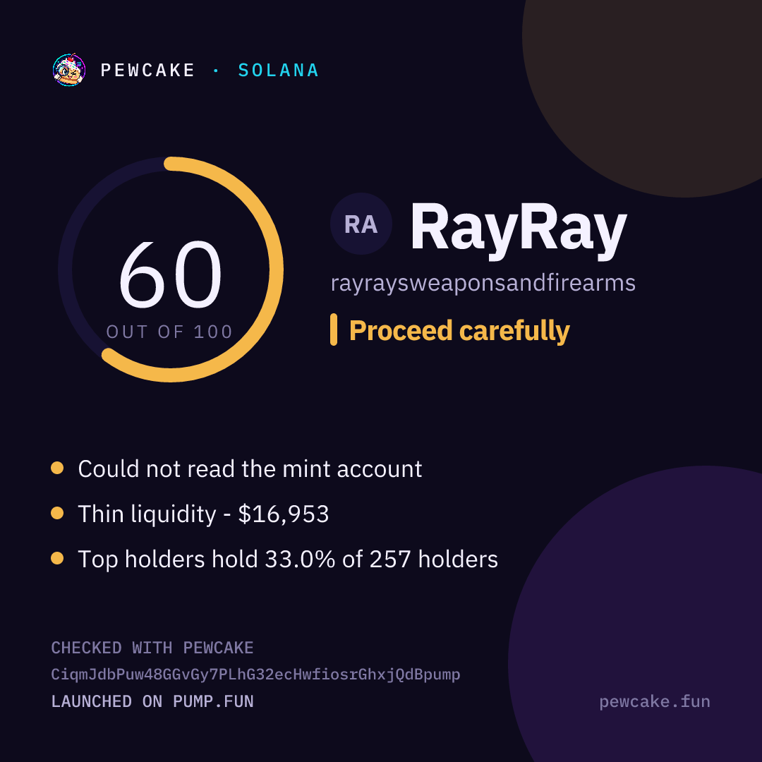 Pewcake risk card for RayRay